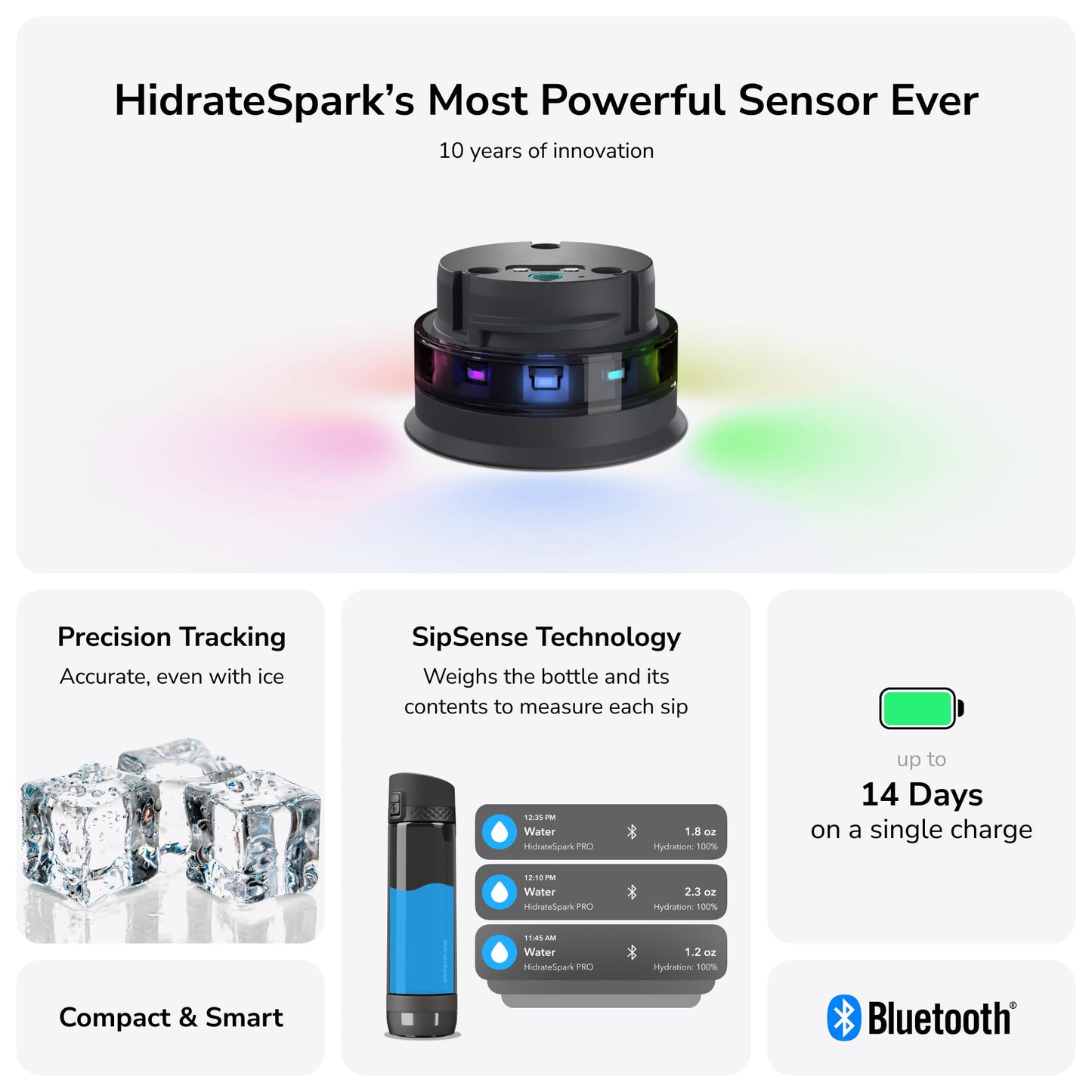 Hidrate Spark Pro Bouteille d'eau intelligente